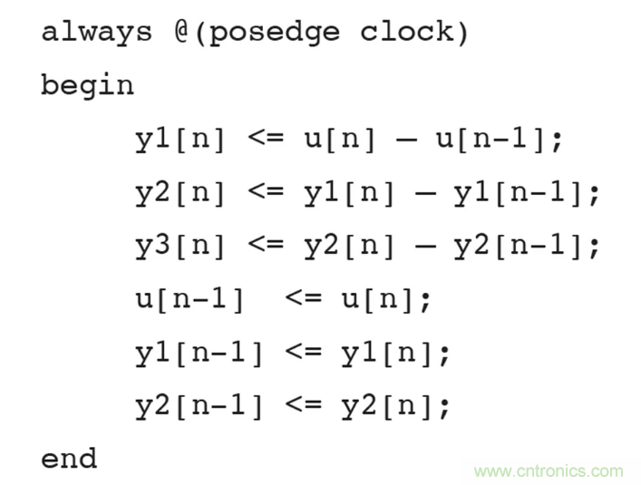 針對同步優(yōu)化的新型sinc濾波器結構，你了解了嗎？