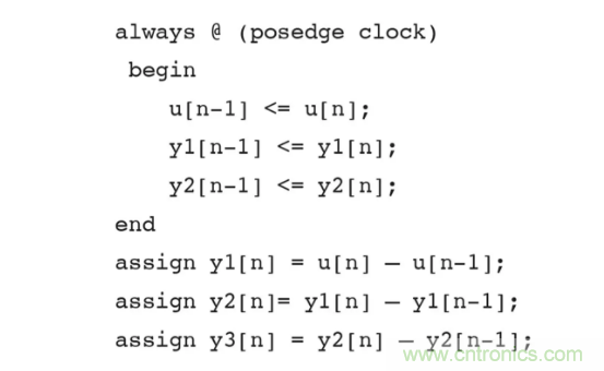 針對同步優(yōu)化的新型sinc濾波器結構，你了解了嗎？