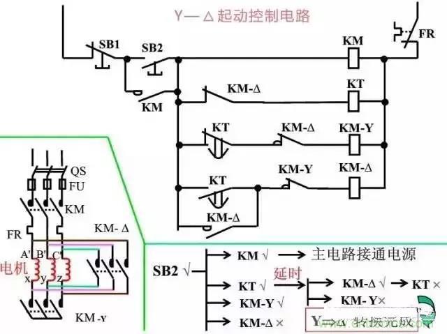 二次回路圖都懂了嗎?3分鐘幫你搞清楚! 二次回路圖都懂了嗎?3分鐘幫你搞清楚!
