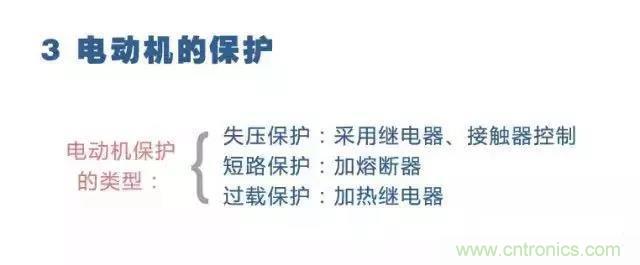 二次回路圖都懂了嗎?3分鐘幫你搞清楚! 二次回路圖都懂了嗎?3分鐘幫你搞清楚!