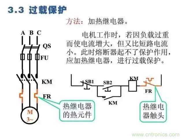 二次回路圖都懂了嗎?3分鐘幫你搞清楚! 二次回路圖都懂了嗎?3分鐘幫你搞清楚!