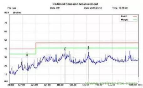 晶振大佬也得看，如何設計PCB晶振