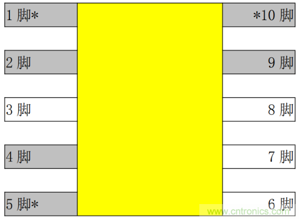 圖文并茂，手把手教繞制高頻變壓器！