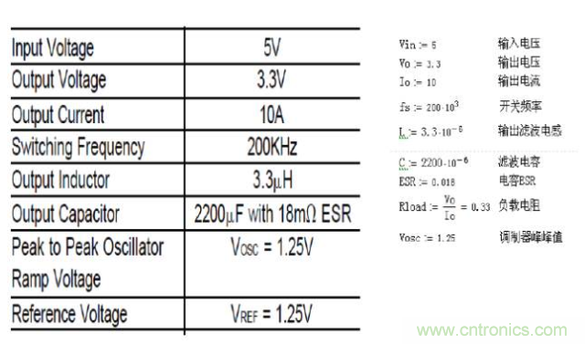 開關電源控制環路設計，新手必看！