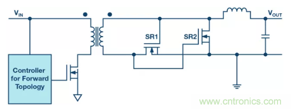 這兒有3個&ldquo;秘方&rdquo;，助您提高隔離式電源的效率
