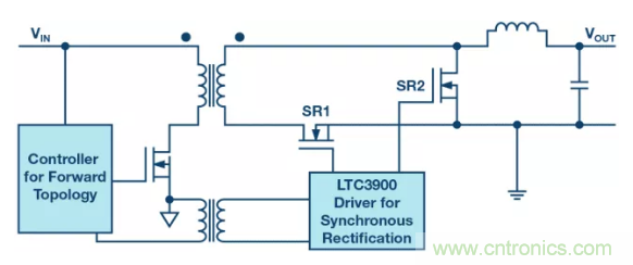 這兒有3個&ldquo;秘方&rdquo;，助您提高隔離式電源的效率