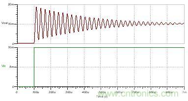 如何輕松穩定帶感性開環輸出阻抗的運算放大器? 如何輕松穩定帶感性開環輸出阻抗的運算放大器?