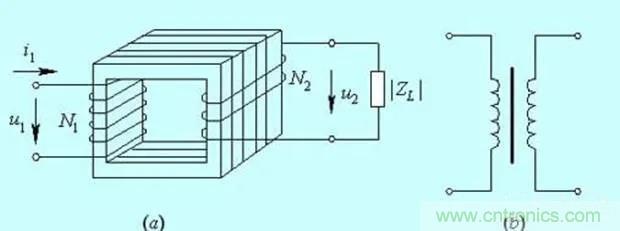 為什么電流互感器二次側不允許短路，也不允許開路？
