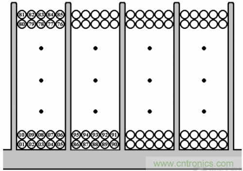 電感繞組的分布電容，并非一無是處