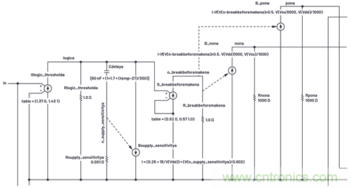 學會生成LTspice模型，可以更好地提高仿真水平