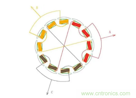 最全講解&mdash;&mdash;無刷電機(jī)工作及控制原理