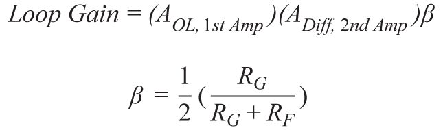 帶可調輸出共模的多功能、精密單端轉差分電路提升系統動態范圍