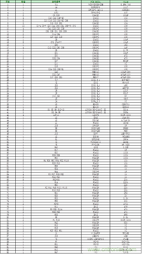 戶外藍牙音箱如何在兩節鋰電池7.4V輸出相當鉛酸電池12V供電的功率? 戶外藍牙音箱如何在兩節鋰電池7.4V輸出相當鉛酸電池12V供電的功率?