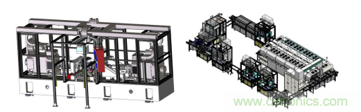 AHTE 2020新展商預告&mdash;舍弗勒、上銀、大恒圖像、邁征自動化等多家企業助力智能化裝配