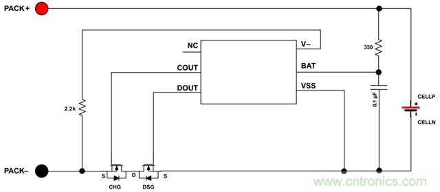 TI帶您揭秘電動口罩解決方案，加速產品上市