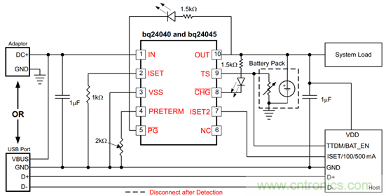 TI帶您揭秘電動口罩解決方案，加速產品上市