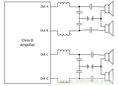 音頻放大器調試小技巧 音頻放大器調試小技巧