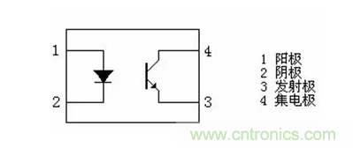 必看，猝不及防的玄妙！開關電源快速確定反饋回路的參數