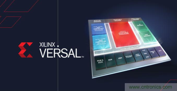 2020 研電賽設&ldquo;抗擊疫情&rdquo;獎，Xilinx AI 專項花落誰家？