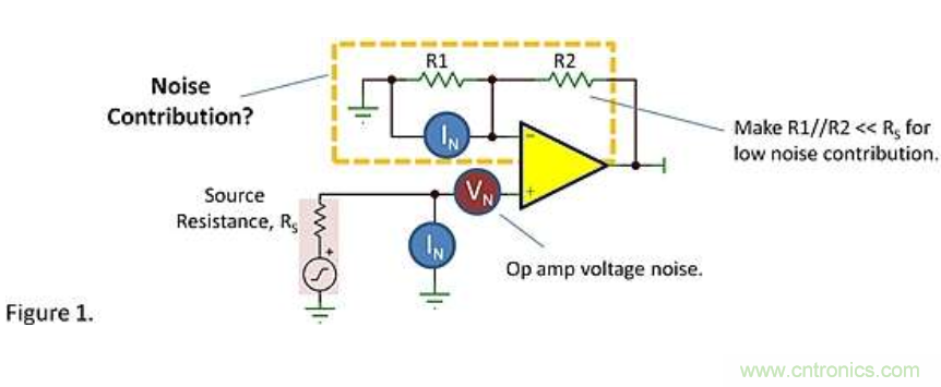 運放噪聲------反饋會有什么影響呢？