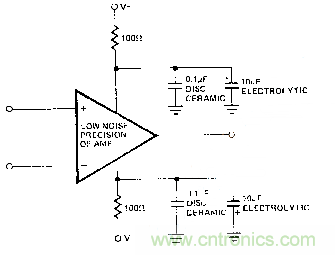 多角度分析運(yùn)放電路如何降噪，解決方法都在這里了！