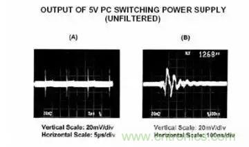 多角度分析運(yùn)放電路如何降噪，解決方法都在這里了！