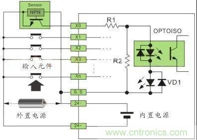 PLC與傳感器的接線都不會，還學啥PLC？