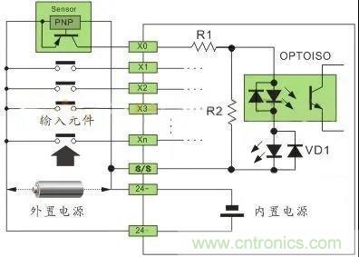 PLC與傳感器的接線都不會，還學啥PLC？