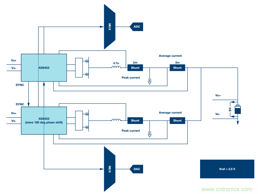 如何在&ldquo;新基建&rdquo;的風口起飛？這里有10套方法論拿走不謝