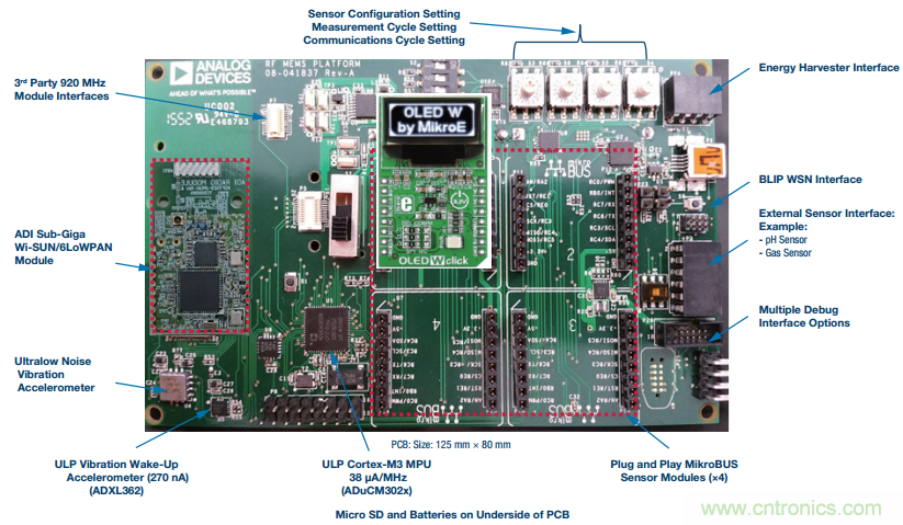 如何在&ldquo;新基建&rdquo;的風口起飛？這里有10套方法論拿走不謝