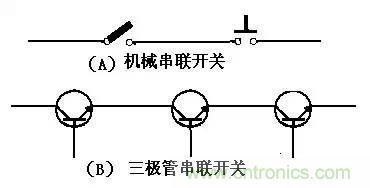三極管開關設計分析 三極管開關設計分析