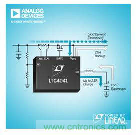 杜絕掉鏈子,體征監測可穿戴設備“不斷電”背后的秘密 杜絕掉鏈子,體征監測可穿戴設備“不斷電”背后的秘密