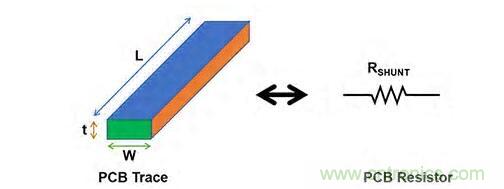 如何在工業(yè)應(yīng)用中精確控制 BLDC 電機的扭矩和速度 如何在工業(yè)應(yīng)用中精確控制 BLDC 電機的扭矩和速度