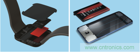 觀5G發展之路,探秘消費電子產品之未來 觀5G發展之路,探秘消費電子產品之未來