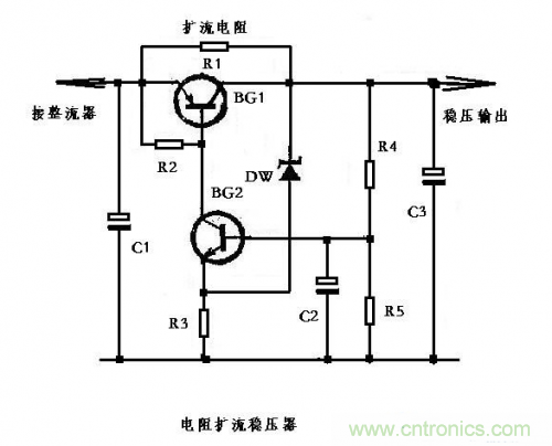 什么是擴流電路？如何設計擴流電路？