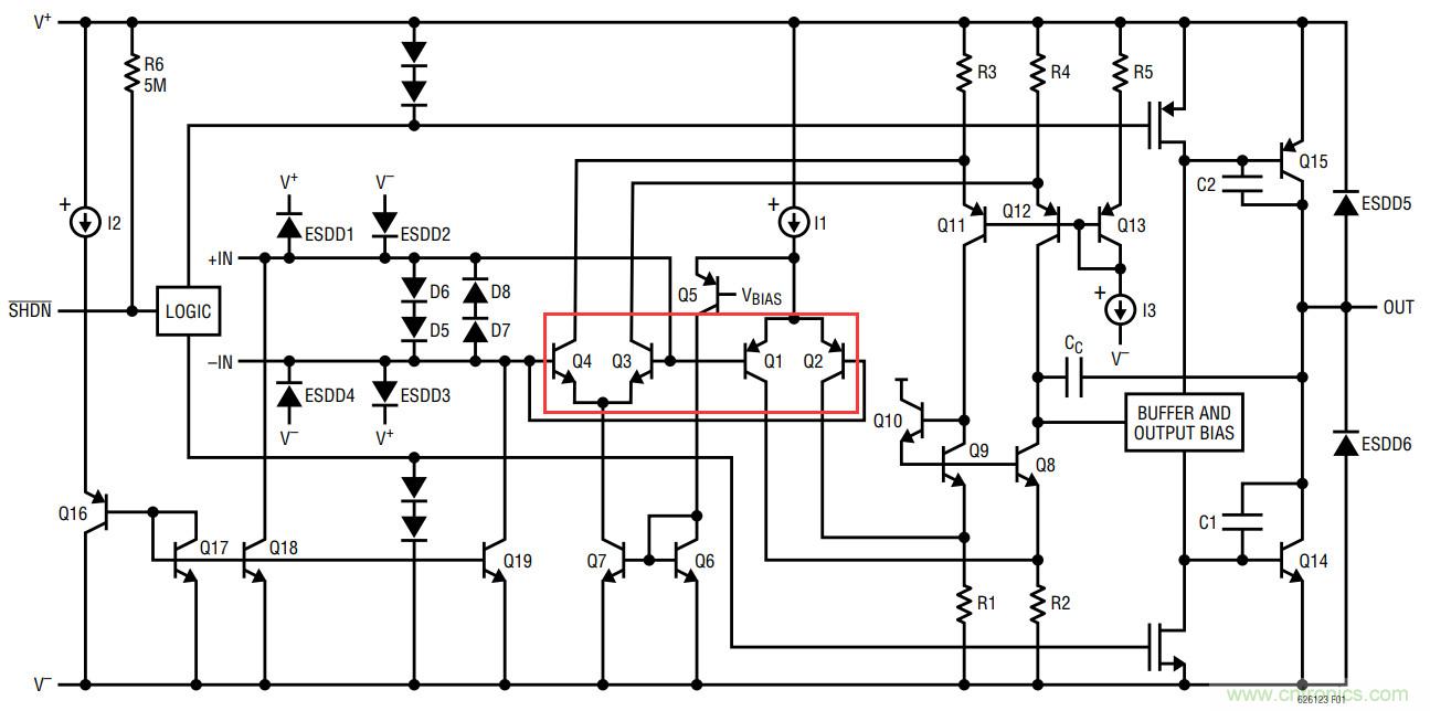 運算放大器中&ldquo;軌到軌&rdquo;的意義