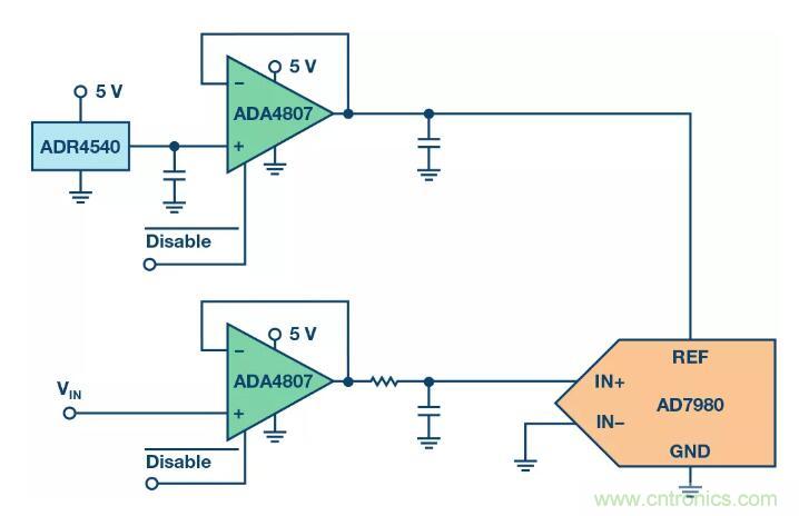 禁用引腳還能節省這么多的功耗?我不信 禁用引腳還能節省這么多的功耗?我不信
