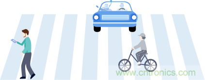 如何實現5G的調制方式? 如何實現5G的調制方式?