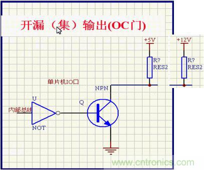 看文讀懂GPIO電路圖以及上拉電阻的作用 看文讀懂GPIO電路圖以及上拉電阻的作用