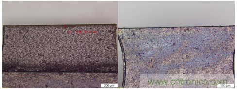 PCB市場為何能給激光企業帶來增長動能？高功率納秒紫外激光器有何優勢？