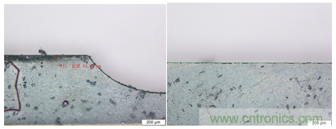 PCB市場為何能給激光企業帶來增長動能？高功率納秒紫外激光器有何優勢？