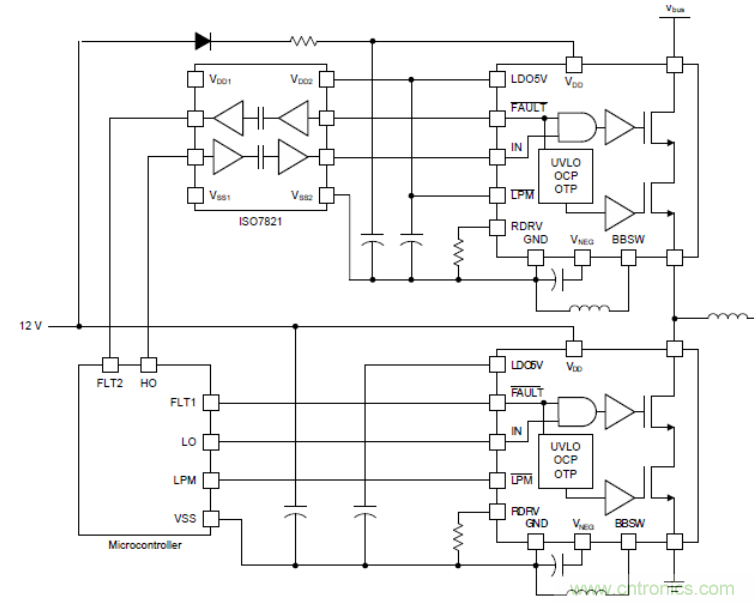 一文掌握 GaN 器件的直接驅(qū)動配置！