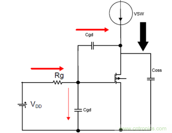 一文掌握 GaN 器件的直接驅(qū)動配置！