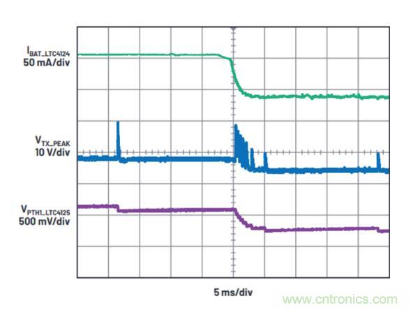 不加組件也不漲尺寸,教你如何改善你的無線充電器! 不加組件也不漲尺寸,教你如何改善你的無線充電器!
