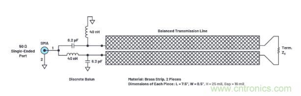 7大優勢PK傳統方案,液位測量設計還能再簡化~ 7大優勢PK傳統方案,液位測量設計還能再簡化~