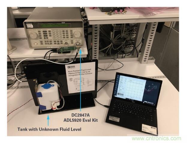 7大優勢PK傳統方案,液位測量設計還能再簡化~ 7大優勢PK傳統方案,液位測量設計還能再簡化~