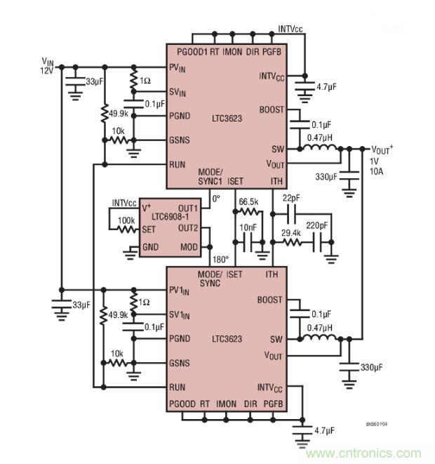 高效率、15V 軌至軌輸出同步降壓型穩壓器能提供或吸收 5A