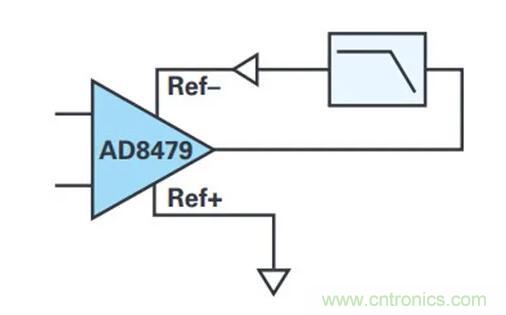 幾百伏電壓下也能進(jìn)行低成本測量，這款放大器你中意嗎？