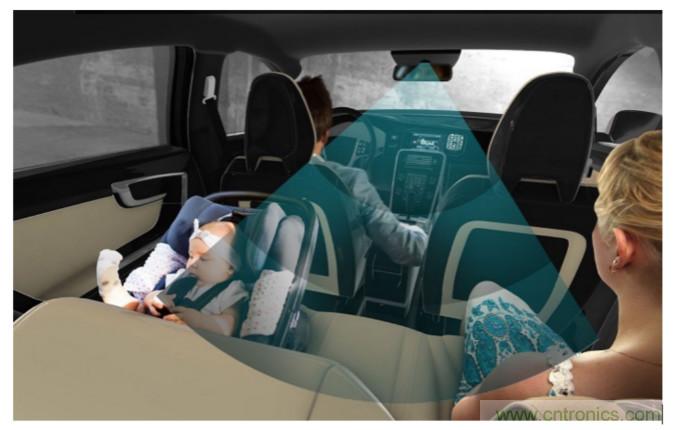 高精度、更安全，你不能錯過的車內雷達感應技術！