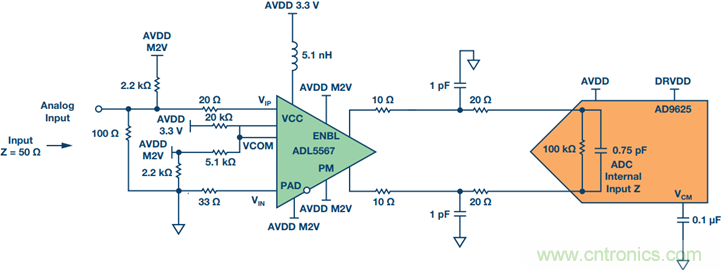 如何正確對放大器前端進行電平轉換？